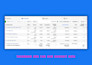 setup facebook ads campaign for leads and sales